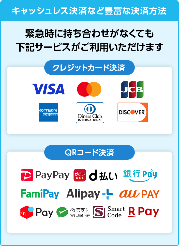 キャッシュレス決済など豊富な決済方法　緊急時に持ち合わせがなくても下記サービスがご利用いただけます